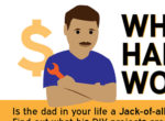 What’s a Handy Dad Really Worth? What’s a Handy Dad Really Worth?